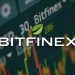 Bitfinex Crypto Exchange Now Testing New AML Compliance Tool