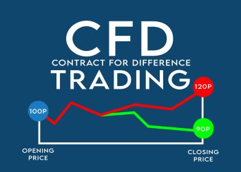 What Is CFD Trading?