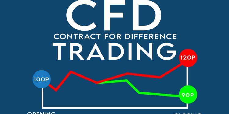 What Is CFD Trading?