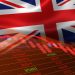 UK Economy Contracts At The Start Of Dreaded Long Recession